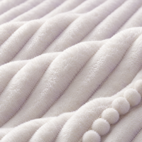 Close-up of the plush ribbed faux-fur texture